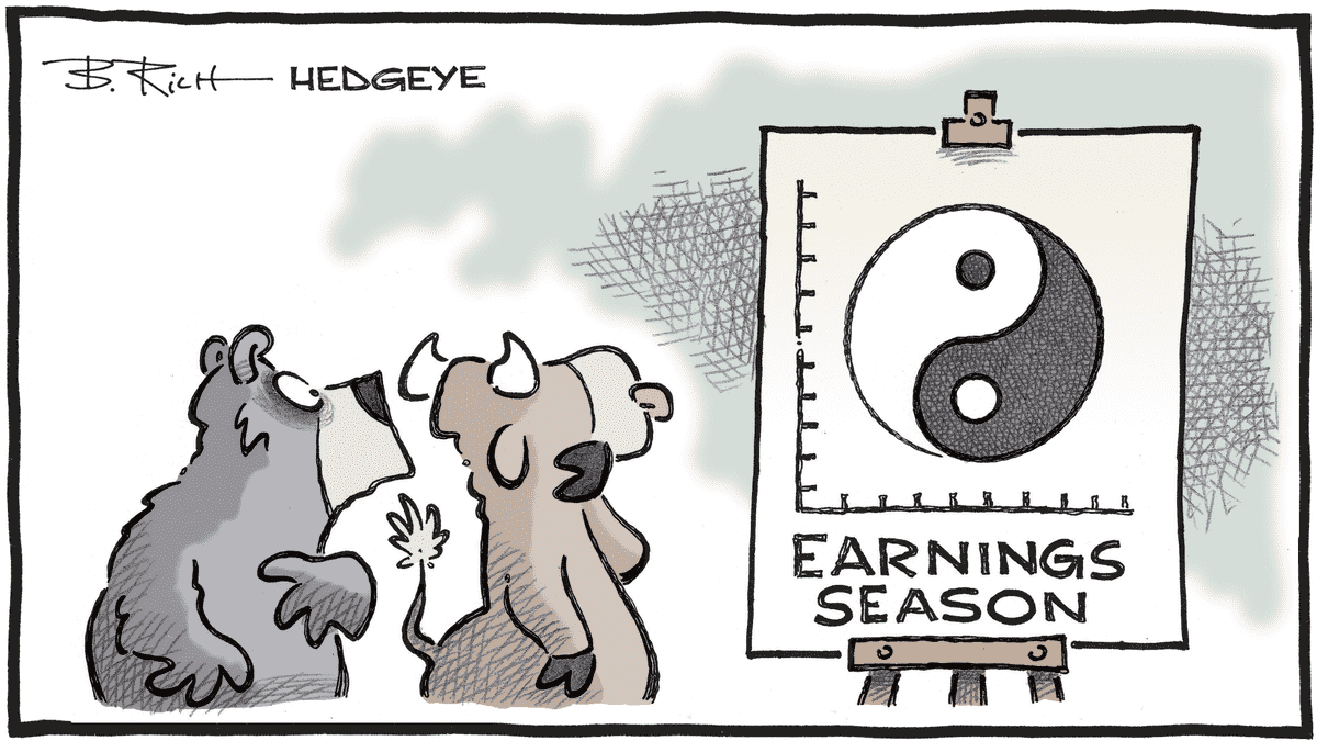 Cartoon of the Day by
<a href="/Hedgeye/">Hedgeye</a>
#nasdaq #investing #sp500

$NDX
$SPY 
$AAPL 
$TSLA 
$NVDA