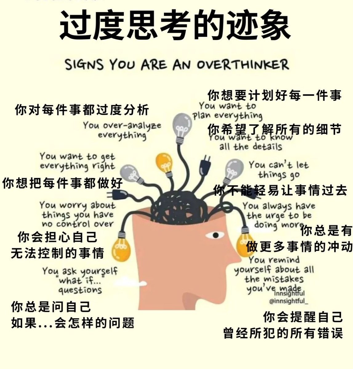 Dr.Wang tweet media