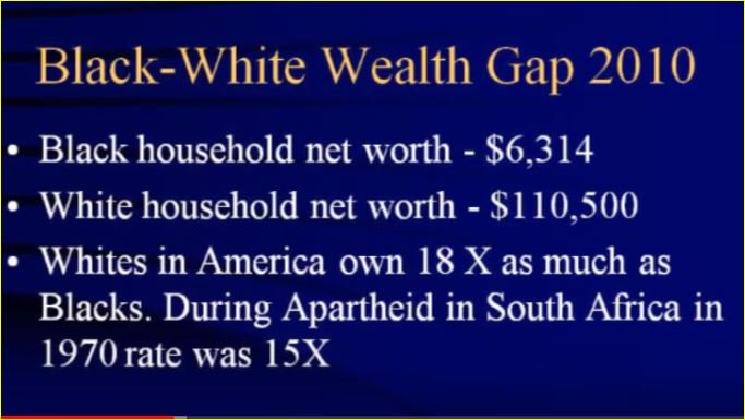 RogerTharpe's tweet image. 2021 Census SIPP Data
Median wealth: 
White - $250,400
Black - $24,520.
Ratio: Roughly 1:10 

2022 Federal Reserve SCF Data (most recent detailed triennial survey)
Median wealth: 
White - $285,000
Black - $44,900.
Ratio: Roughly 1:6.3 #FBA #BlackWhiteWealthGap