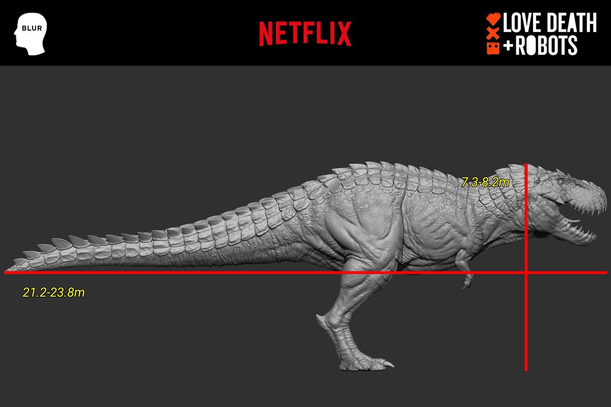 Jurassic Comp tweet media