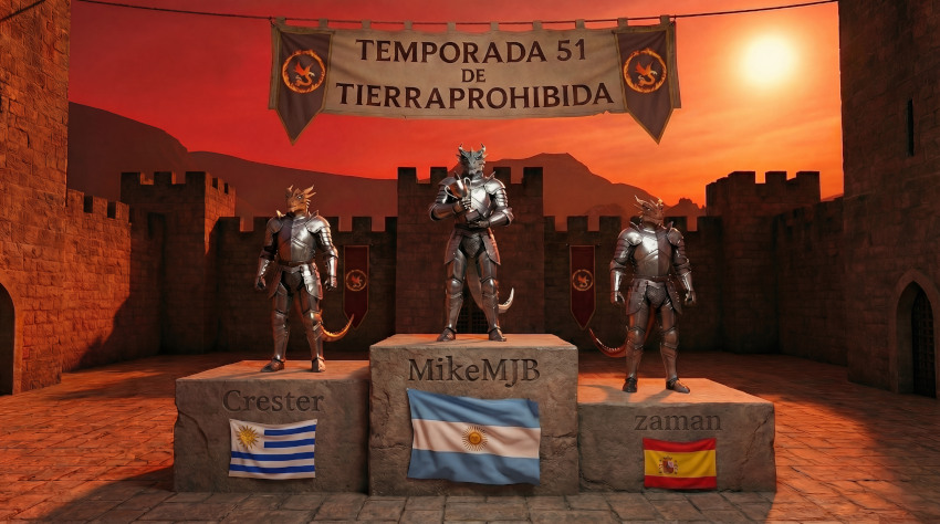 Tierraprohibida's tweet photo. MikeMJB iguala el record de la comunidad logrando 10 Dragones de oro consecutivos al vencer en esta temporada numero 51!!! Igualando la Marca de MG6.
Mas Info - https://t.co/lttCnAgRwC https://t.co/Iq8S6m98Yl