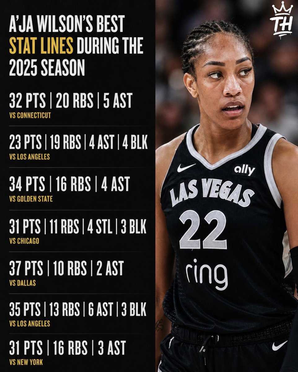 I talk hoops 🏀 tweet media
