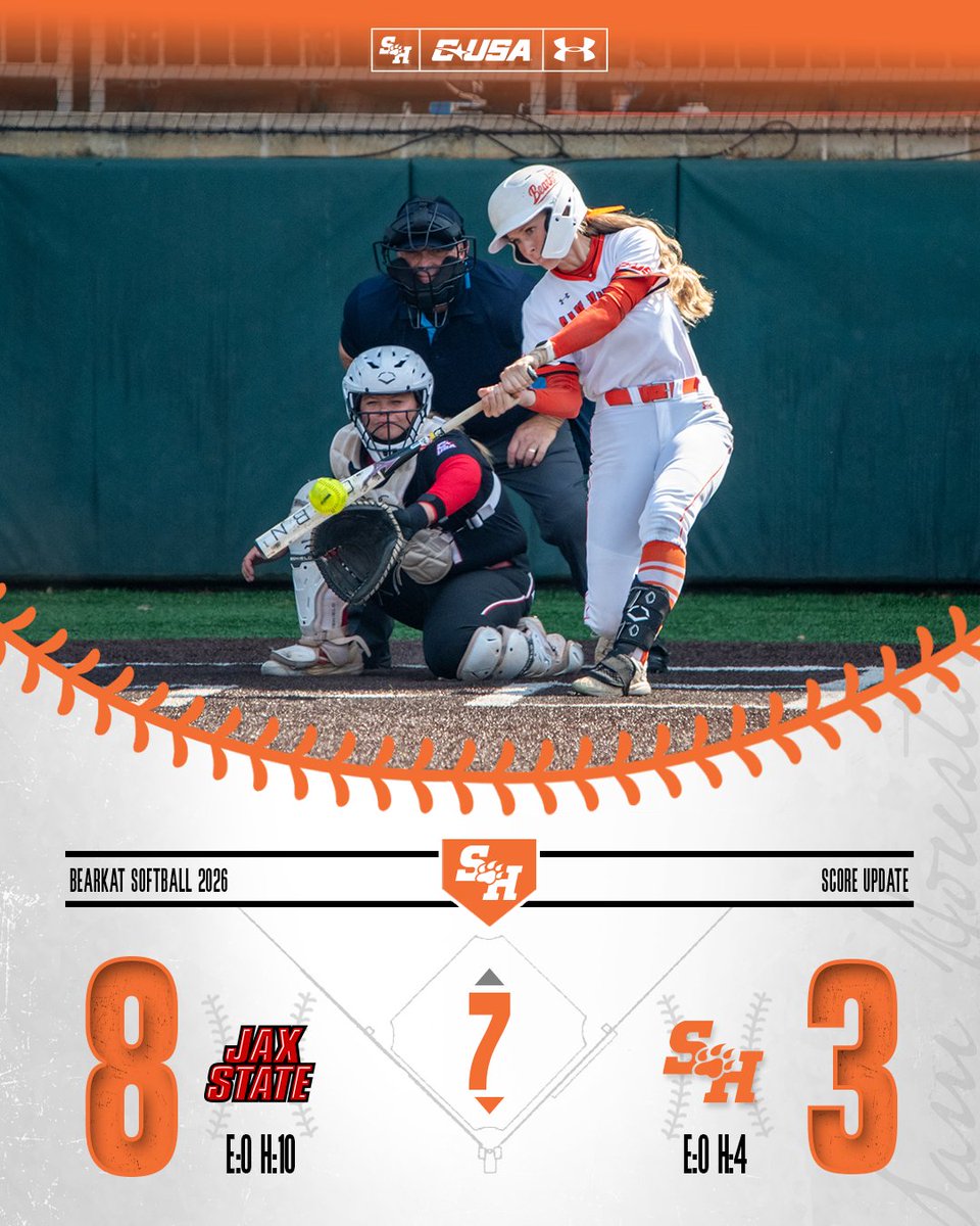 Sam Houston Softball tweet media