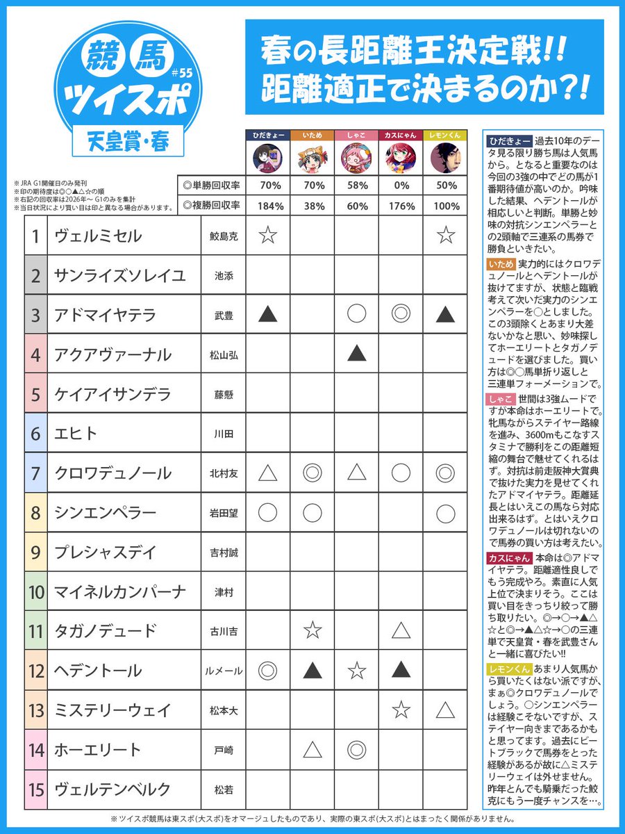 レモンくん🍋 tweet media