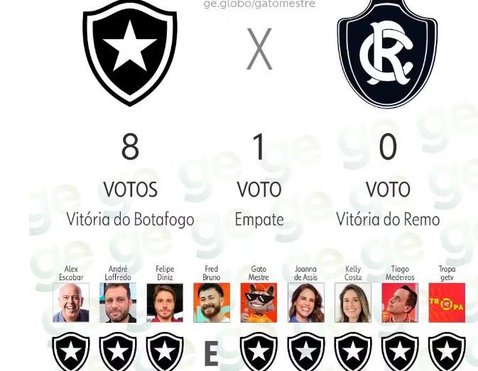 Cartoleiro Galático tweet media