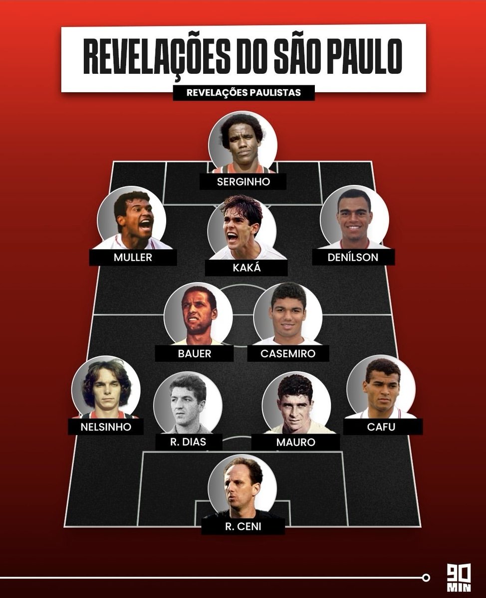 Somos São Paulinos tweet media