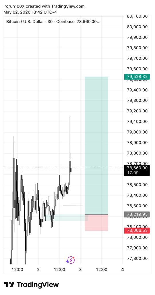That Crypto boy tweet media