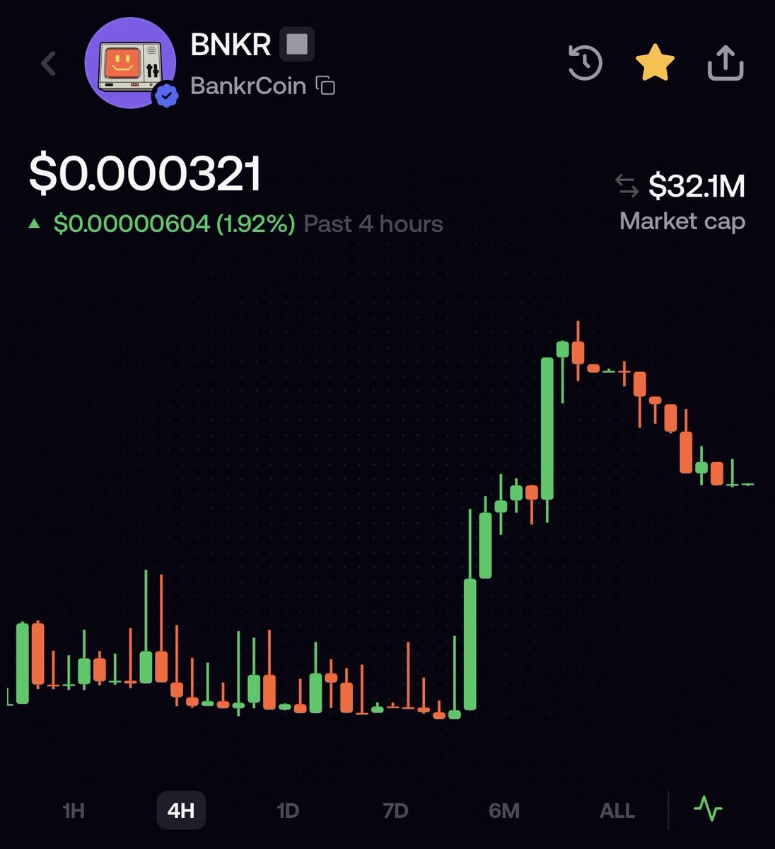 Sabirox.base.eth tweet media