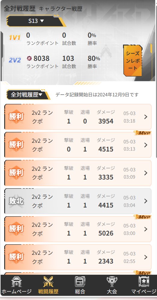 秋雲好き好きマンᗢᘏᓗ tweet media