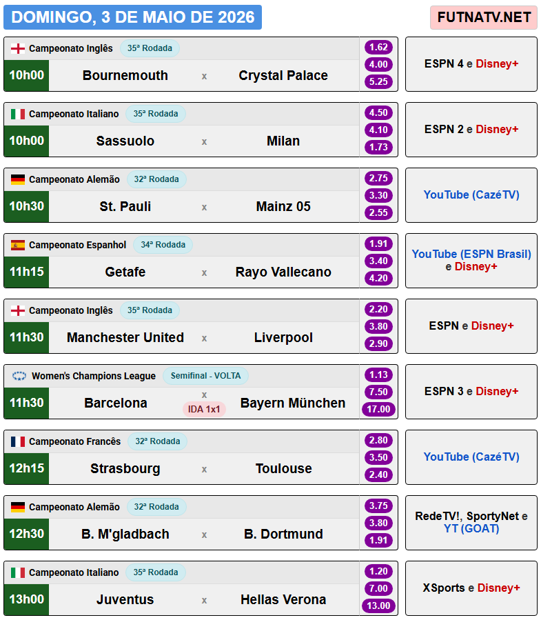 Futebol na TV tweet media