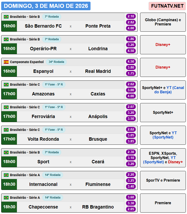 Futebol na TV tweet media