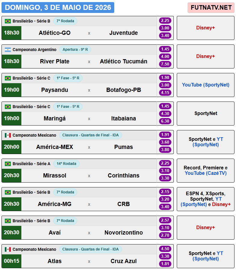 Futebol na TV tweet media