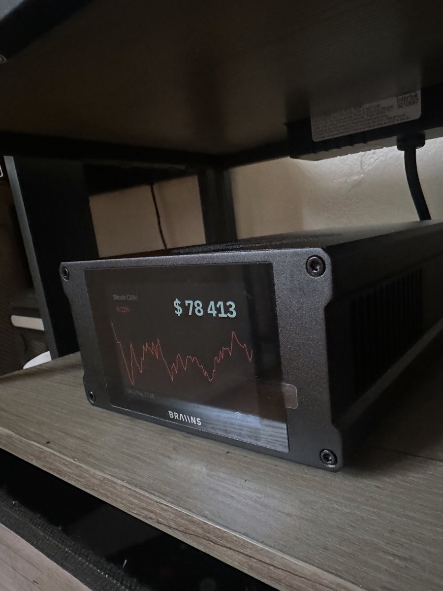 BitnationCo's tweet photo. 🧠⛏️ https://t.co/cPmoTdw5l1
