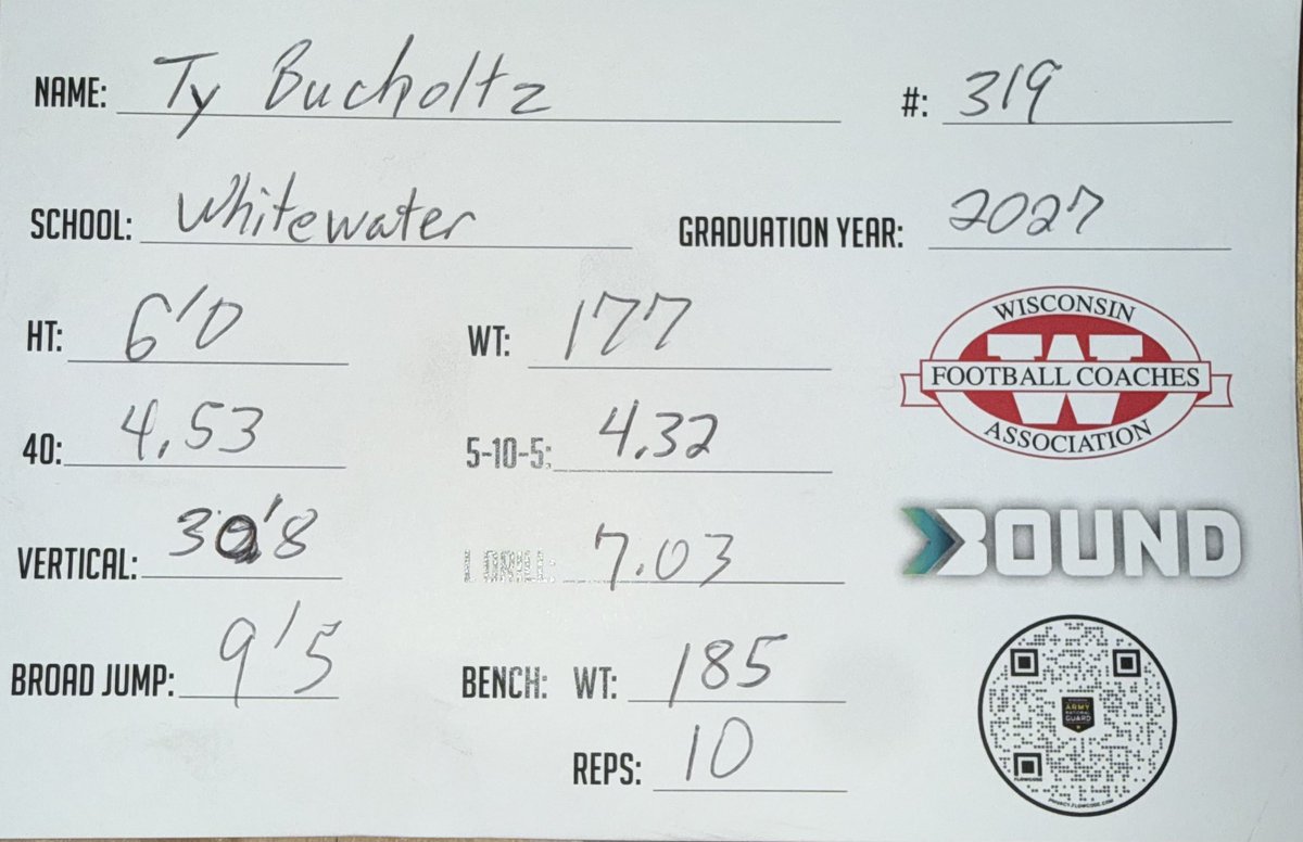 Ty Bucholtz tweet media
