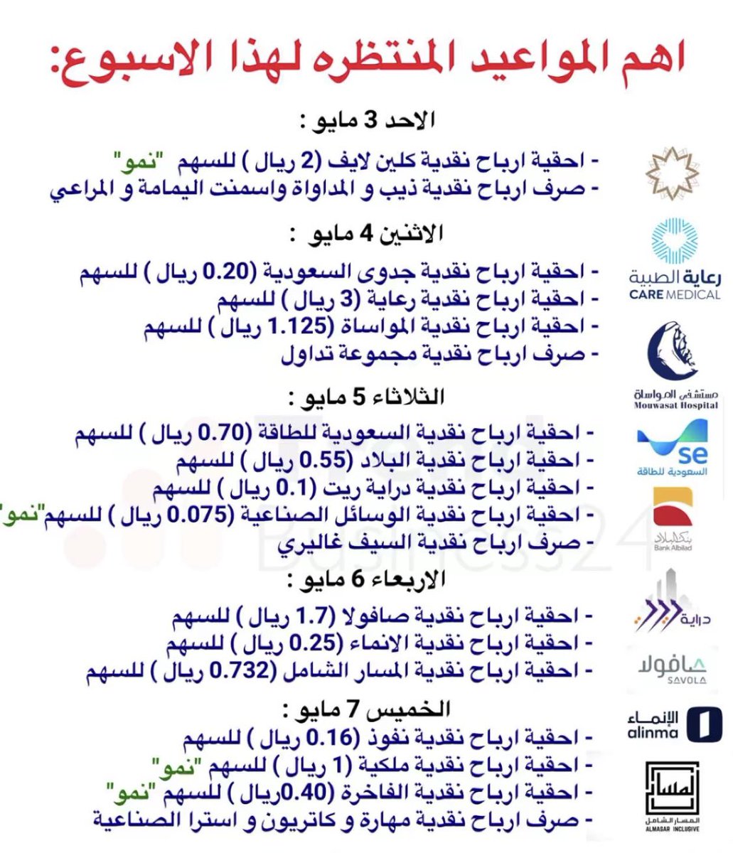 سهران مؤسس منتديات الاسهم السعوديه2003ماجدبن محمد tweet media