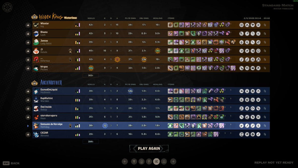 malheureusement sur ce patch tu peux pas jouer autre chose que de l'hypercarry en asc+ parce que sinon qqn d'autre va le prendre et faire 1 12, si je fais pas 20 0 avec mina je gagne pas en fait