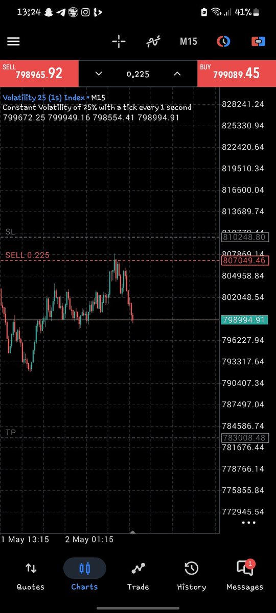 jd_trades34's tweet image. Clean entry, clean profits 💰
My community dey eat tonight 🔥

Join us 👇

#ForexTrading #XAUUSD #ForexSignals #SmartMoneyConcepts #PropFirmTrader #FXNigeria