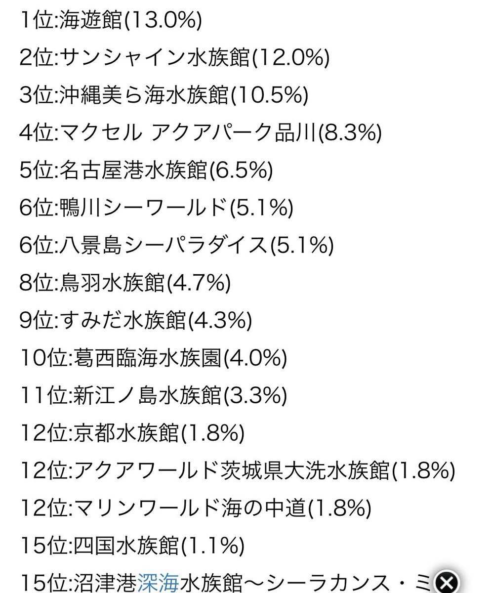 にょろ tweet media