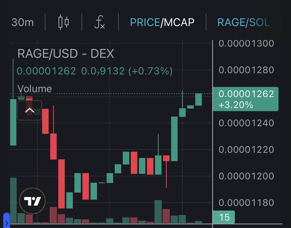CoinMarketTok tweet media