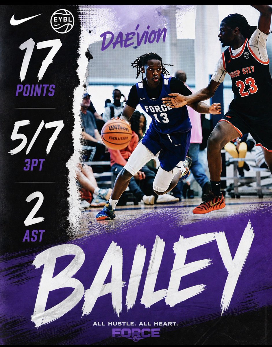 dae’vion bailey tweet media