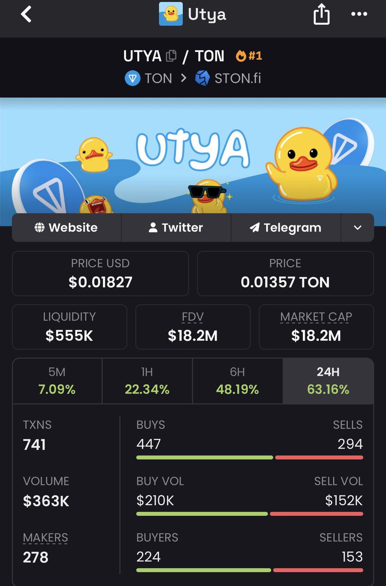 CP0 🧲 tweet media