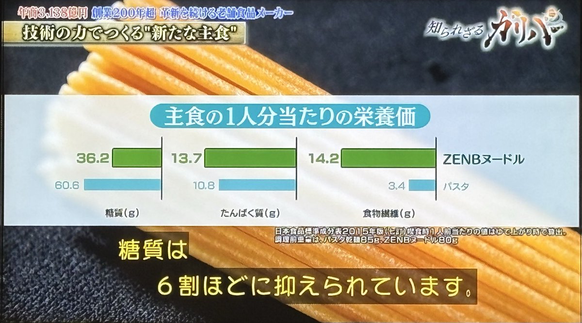 三進金属工業株式会社 tweet media