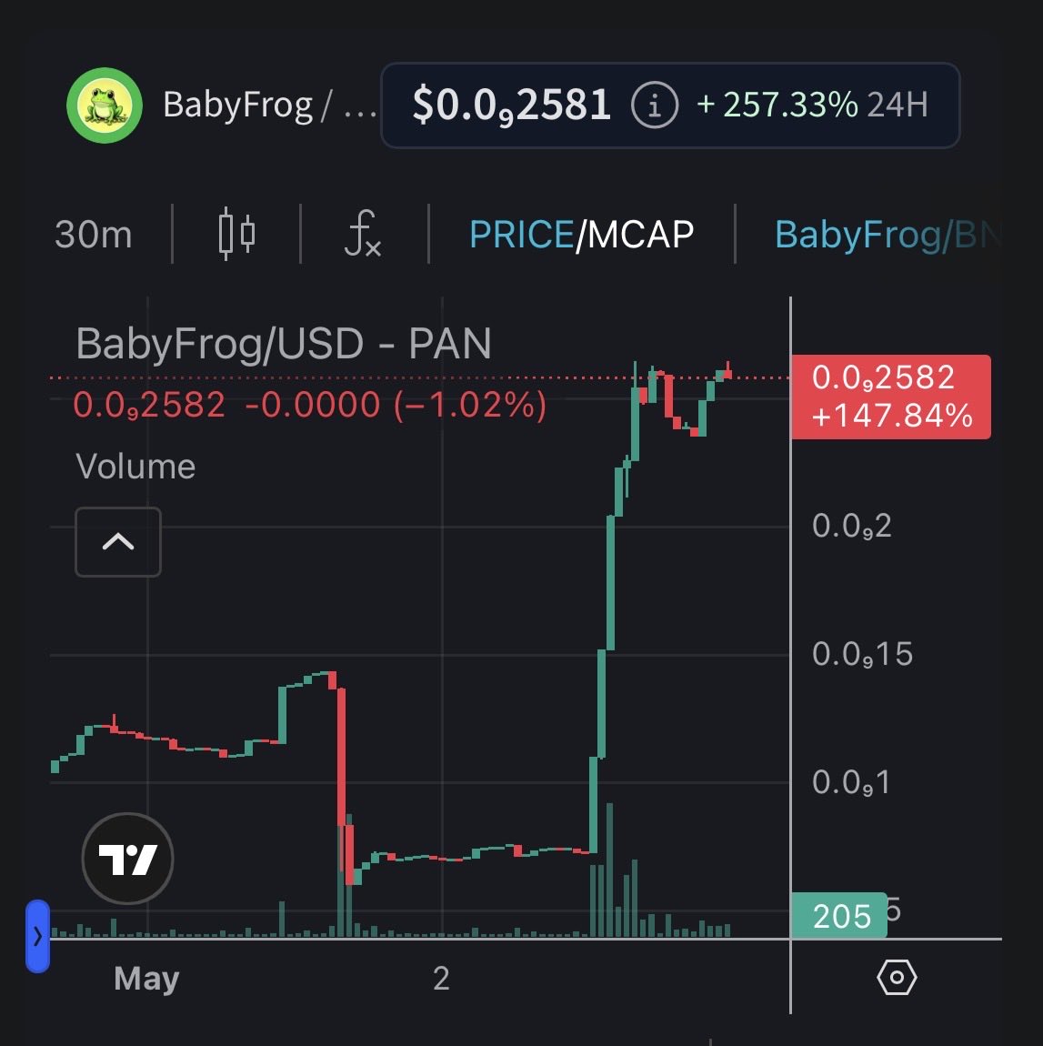 CoinMarketTok tweet media