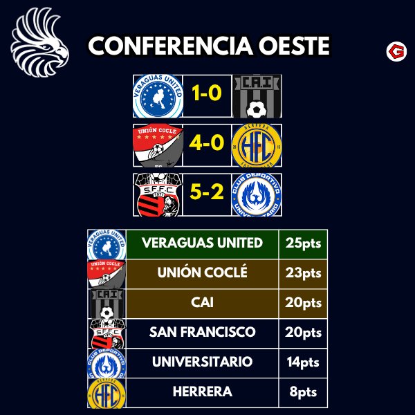 El goleador 2402 tweet media