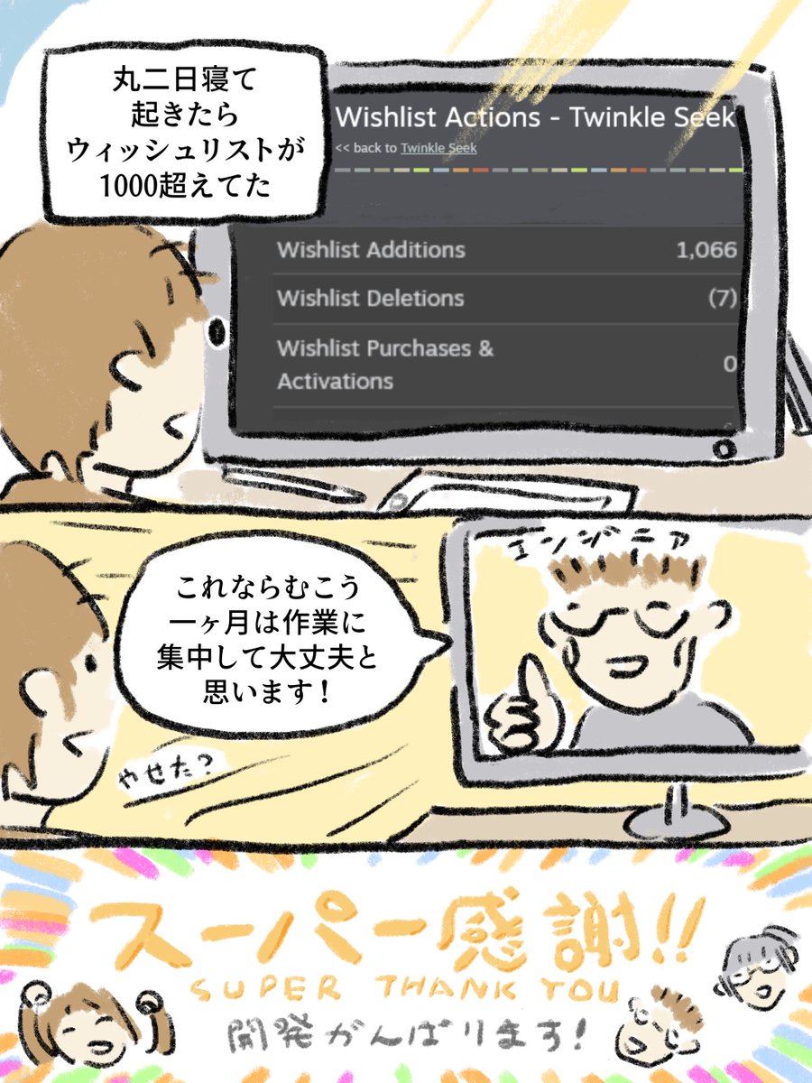human_tomodachi's tweet photo. めちゃくちゃ大きい絵のゲームを作ってる話のつづき https://t.co/nYyT7F3dmY