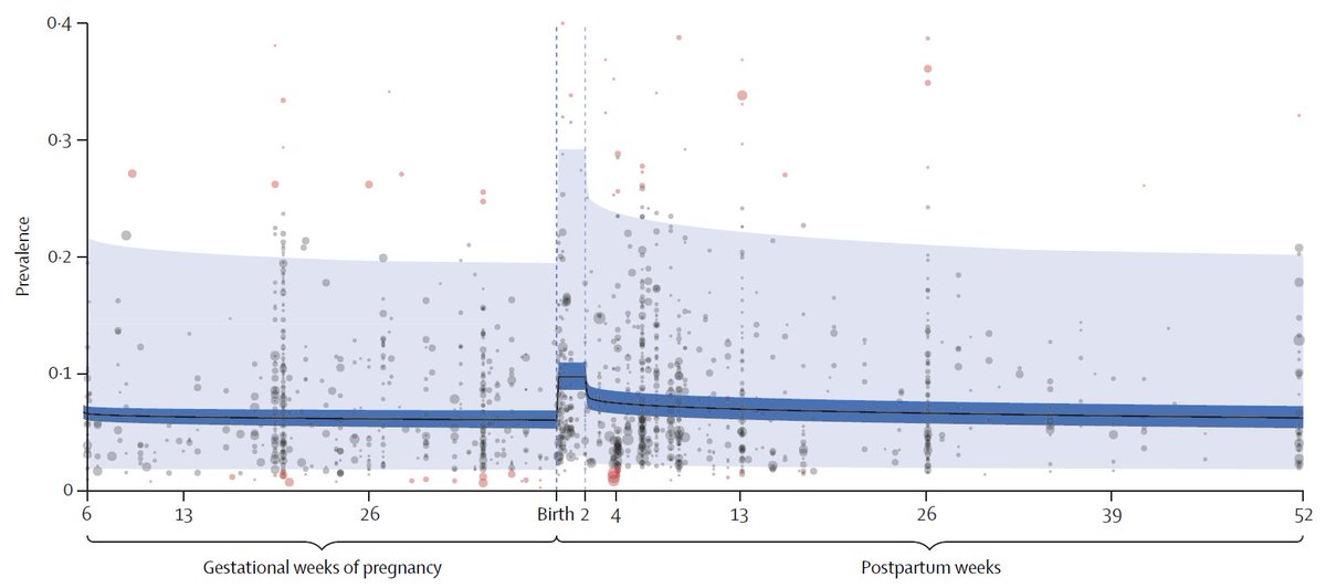 The Lancet tweet media