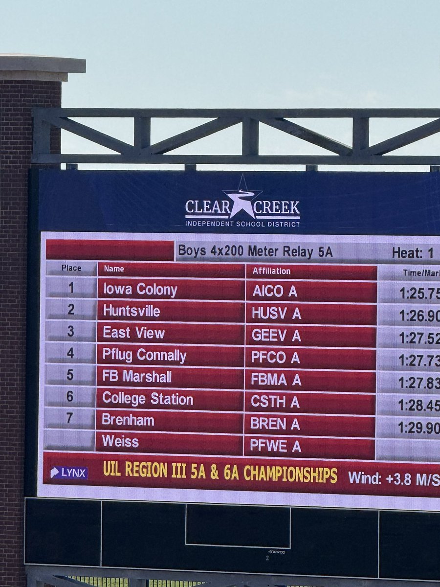 CoachAnderson_S's tweet photo. Connally Boys advance to the Region 3 finals in the 4x200. Finals will be tomorrow starting at 1pm in Webster, TX. #CougarVille #CTC #CatSpeed https://t.co/wdCtAvOnDX