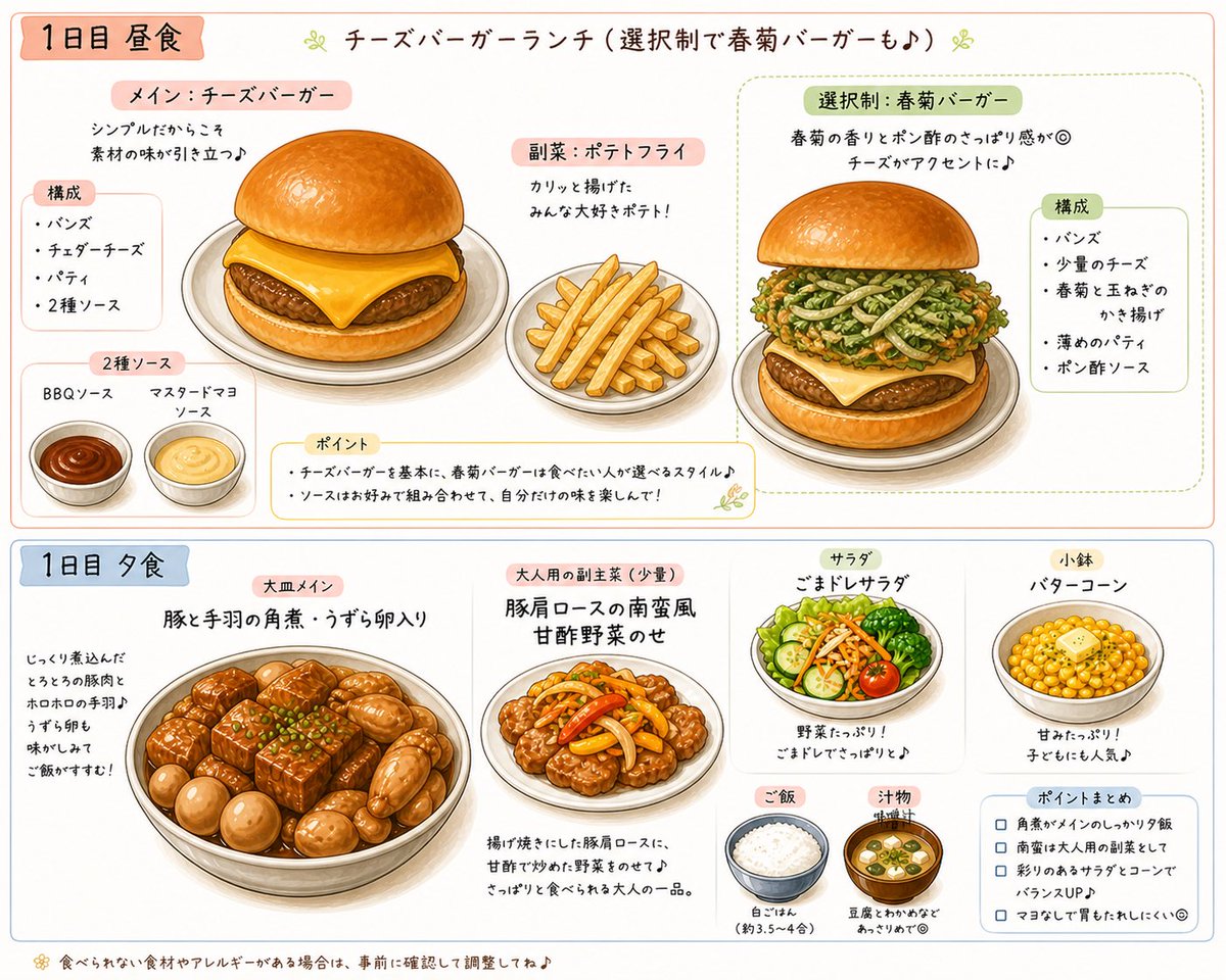 パブロ tweet media
