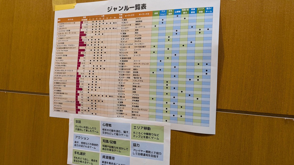 影虎 tweet media