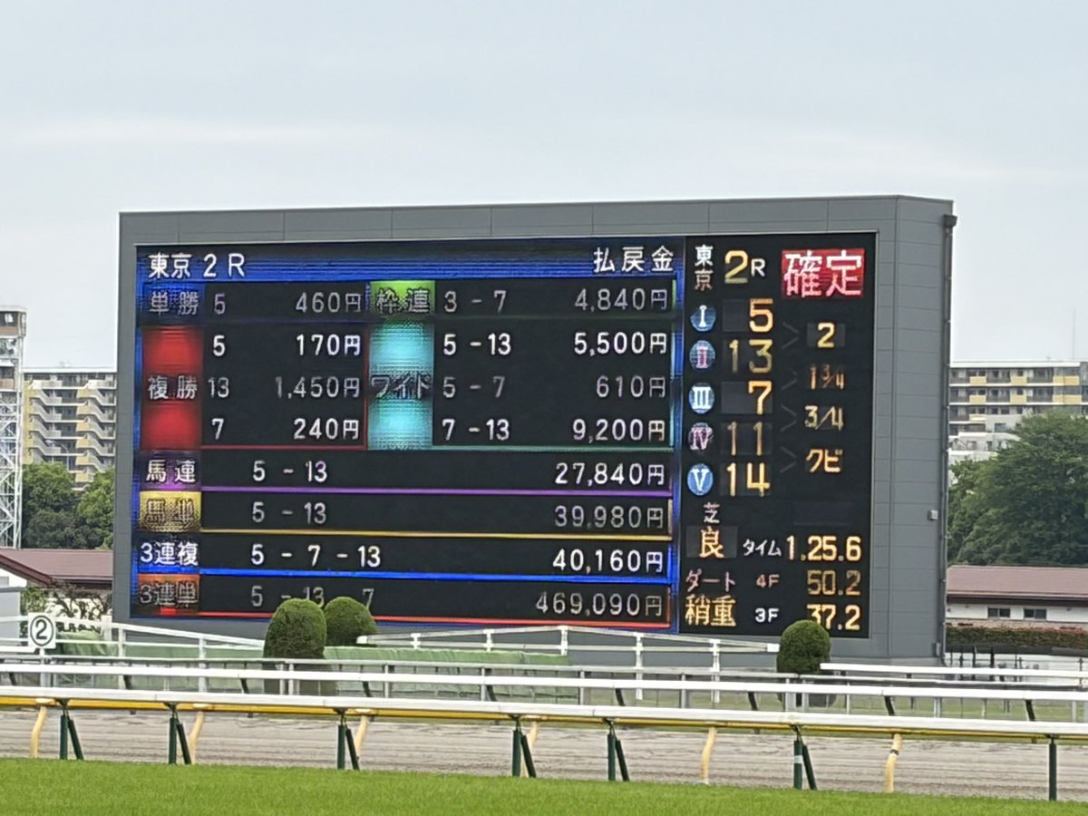 ルア✩.*˚ tweet media