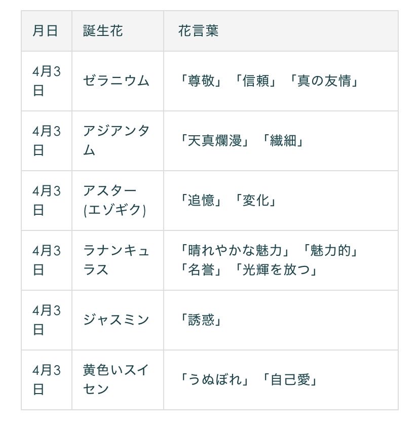 あいちゃむ(DM返信遅くなります) tweet media