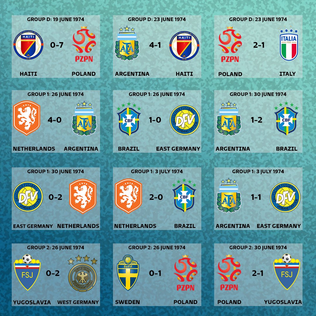 TutoSports14's tweet image. ⚽ FIFA World Cup Germany 🇩🇪 1974 🏆 𝗧𝗦 #FIFA #World #Cup #FIFAWorldCup #TutoSportsFIFAWC
