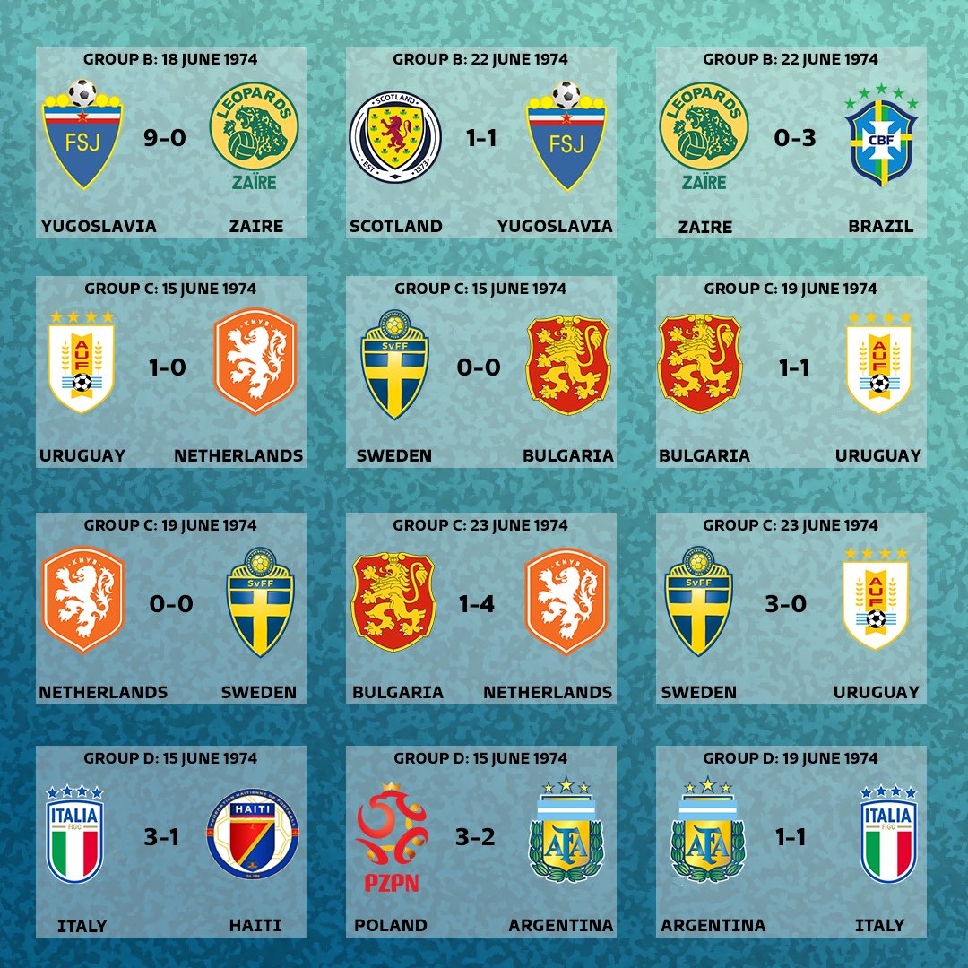 TutoSports14's tweet image. ⚽ FIFA World Cup Germany 🇩🇪 1974 🏆 𝗧𝗦 #FIFA #World #Cup #FIFAWorldCup #TutoSportsFIFAWC