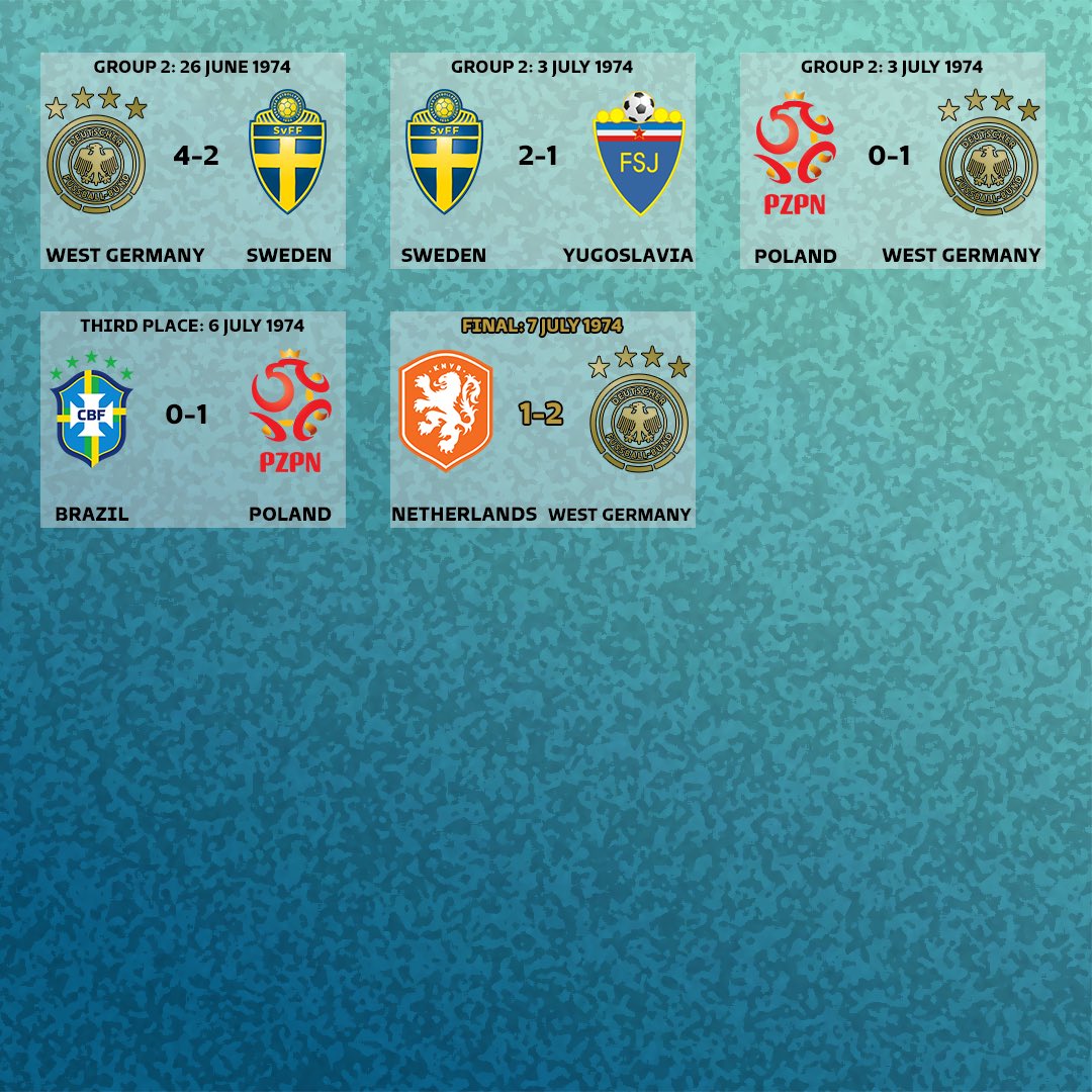 TutoSports14's tweet image. ⚽ FIFA World Cup Germany 🇩🇪 1974 🏆 𝗧𝗦 #FIFA #World #Cup #FIFAWorldCup #TutoSportsFIFAWC