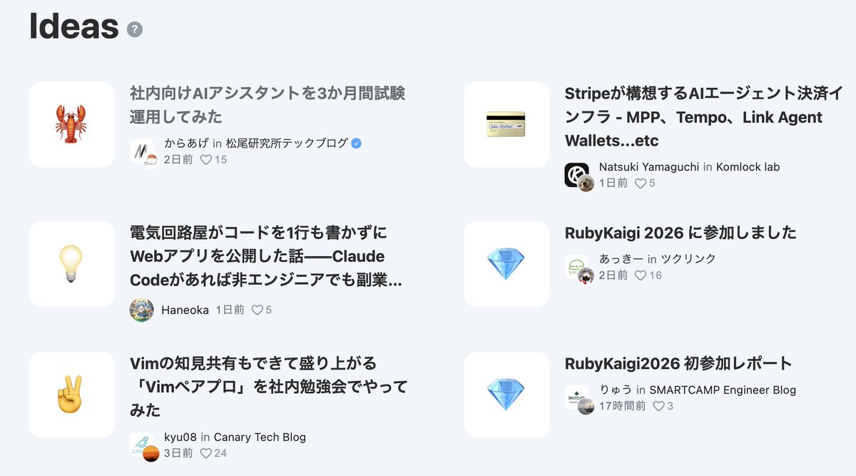 Zennのトレンド1位になってました > 社内向けAIアシスタントを3か月間試験運用してみた｜からあげ zenn.dev/mkj/articles/8… #zenn