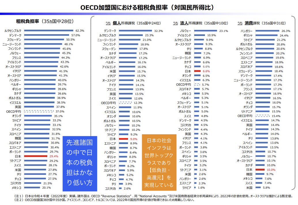 丹波文七 tweet media