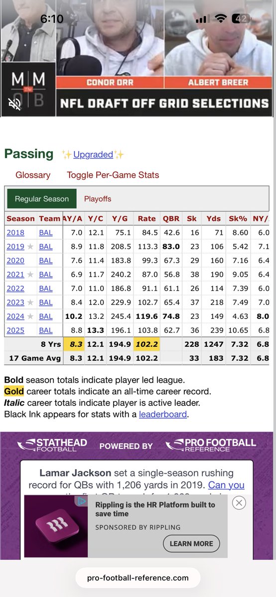 John Lynch CTE tweet media