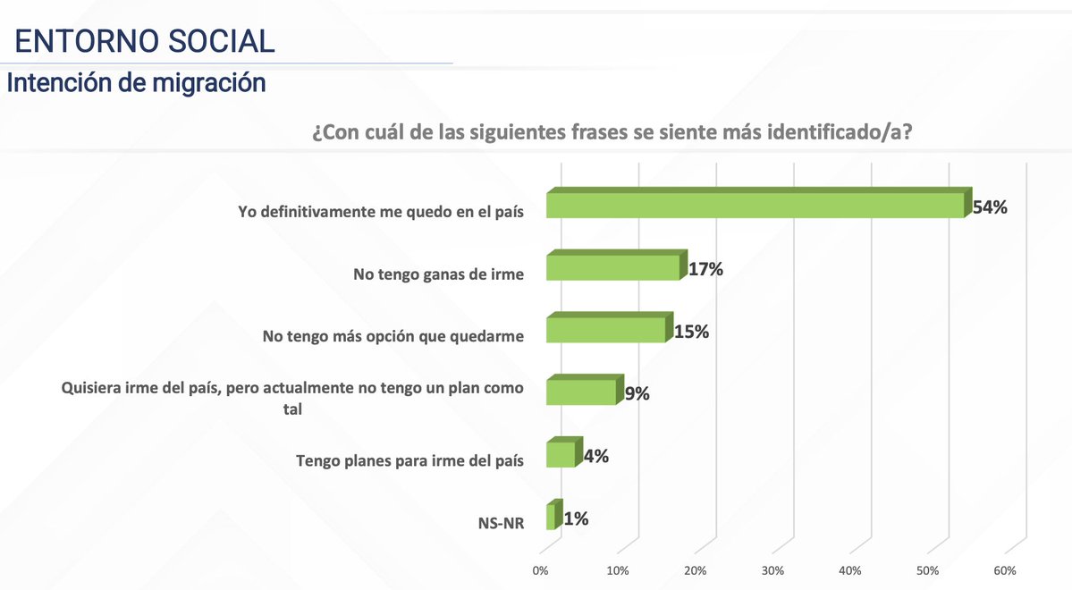 Enderson Sequera S. tweet media