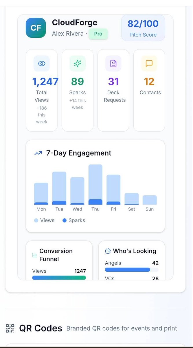 PitchSpark.io tweet media