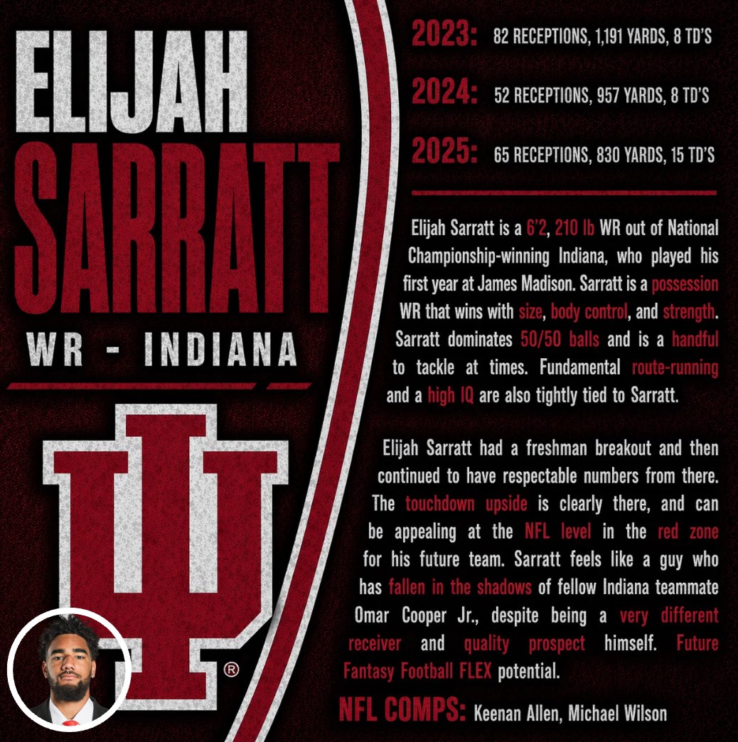 P2WFantasy's tweet image. One of the biggest camp battles will be which of 

Elijah Sarratt vs Ja’Kobi Lane 

Will earn more target in 2026 

#fantasyfootball #nfl #nfldraft #ravensflock