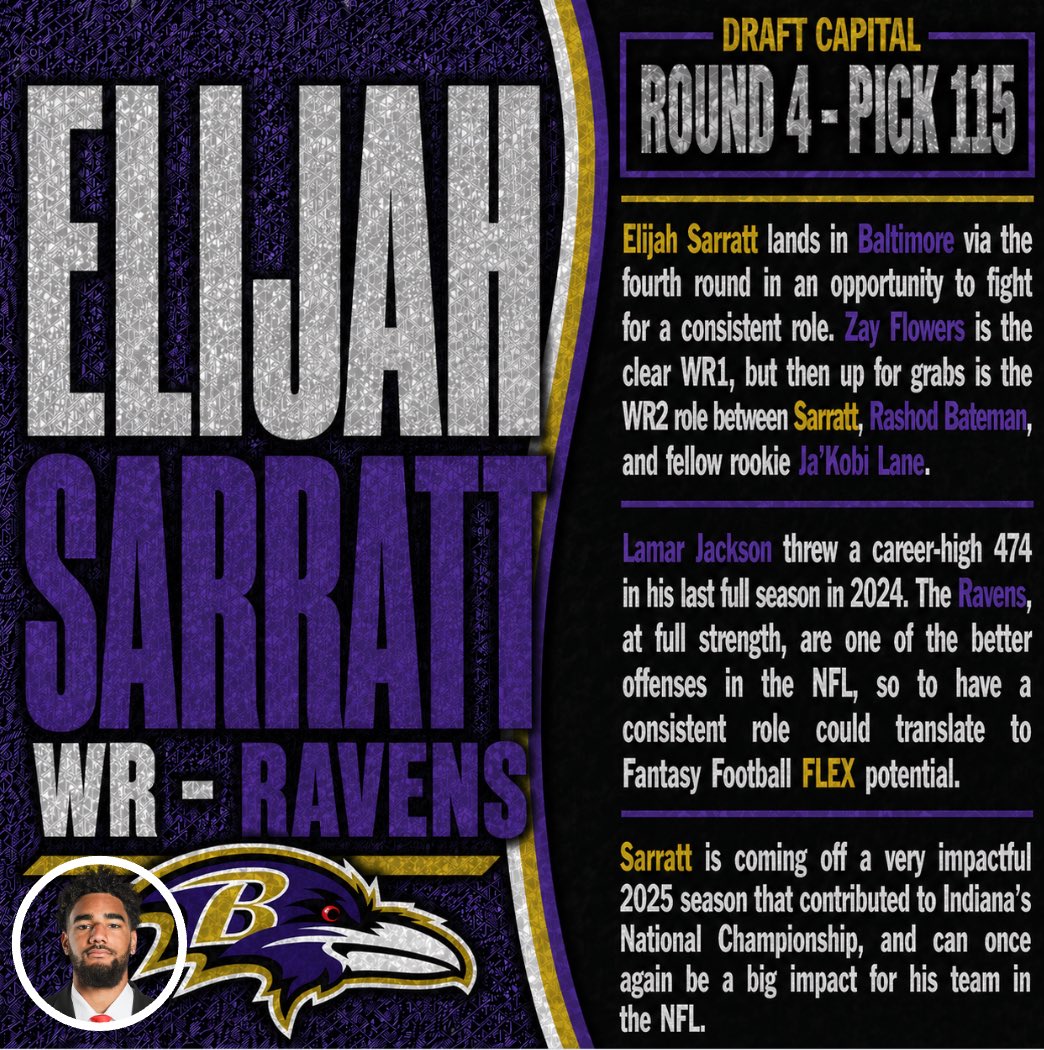 P2WFantasy's tweet image. One of the biggest camp battles will be which of 

Elijah Sarratt vs Ja’Kobi Lane 

Will earn more target in 2026 

#fantasyfootball #nfl #nfldraft #ravensflock