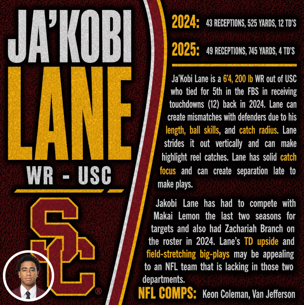 P2WFantasy's tweet image. One of the biggest camp battles will be which of 

Elijah Sarratt vs Ja’Kobi Lane 

Will earn more target in 2026 

#fantasyfootball #nfl #nfldraft #ravensflock