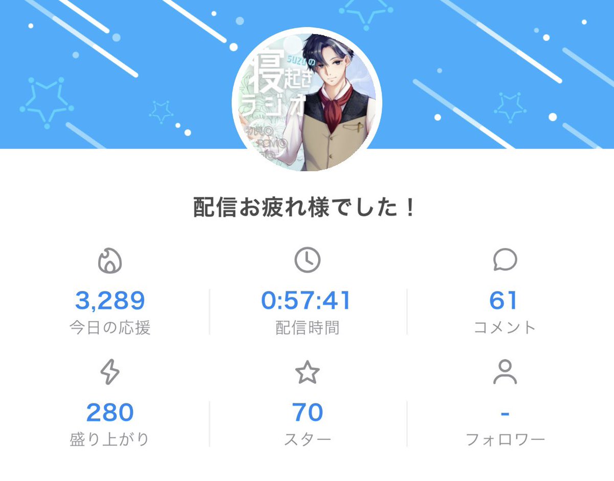 suzu🍷🥃🔥📛100個チャレンジ中🔥 tweet media