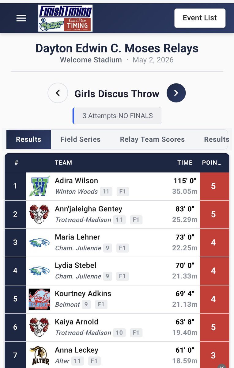 THEWoodstrack24's tweet photo. Congrats Adira, AGAIN!!! 🟦���🦾 https://t.co/oFePCXLXXa