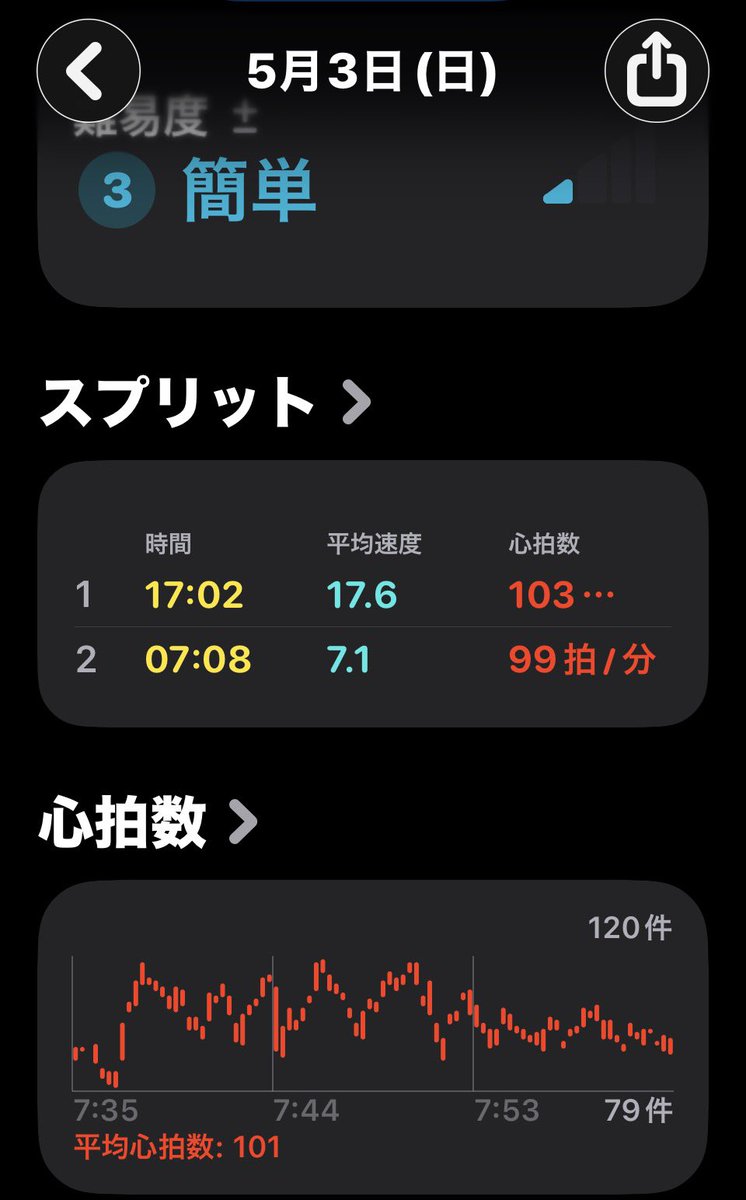 すぅ⤵ tweet media
