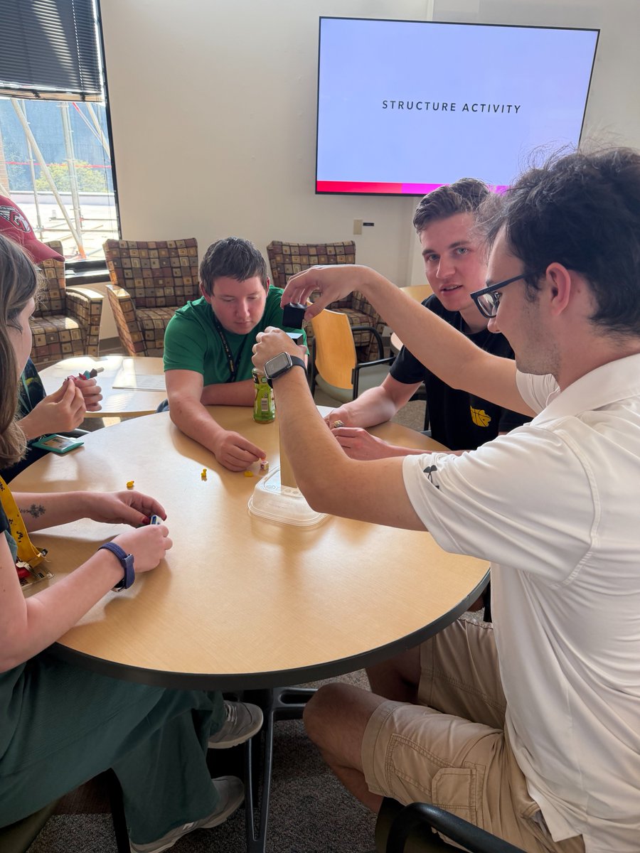 UIREACHProgram's tweet photo. A recent activity from our social emotional awareness sessions! Students were given 2 minutes to build the tallest structure possible and then switch groups to share leadership and good ideas learned! https://t.co/zBAY0WDVCE